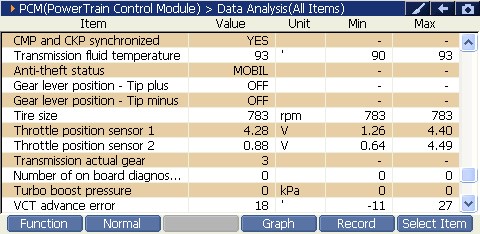 2000 RPM preview